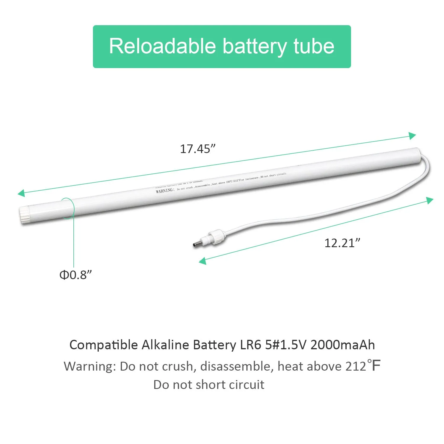 12V Battery Packs for Power-Operated Blinds Compatible with Smith & Noble, Hunter Douglas, Windows Shade, Comfortex, and Blindsgalore