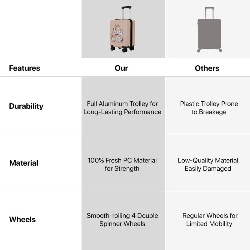 16inch Small Cabin Trolley Bag - Durable Hardshell with TSA Lock | 4 Spinner Wheels | Pink