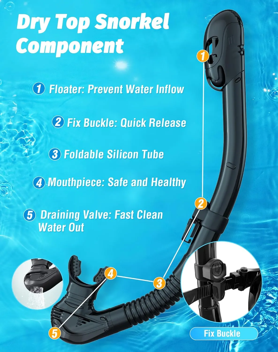 Greatever Snorkel Set Pano 3 Window Snorkel Mask For Adults