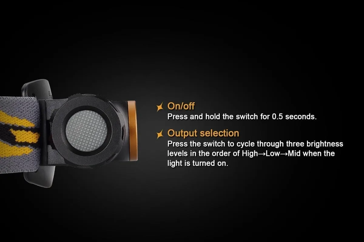 HL23 Fenix Headlamp - DISCONTINUED
