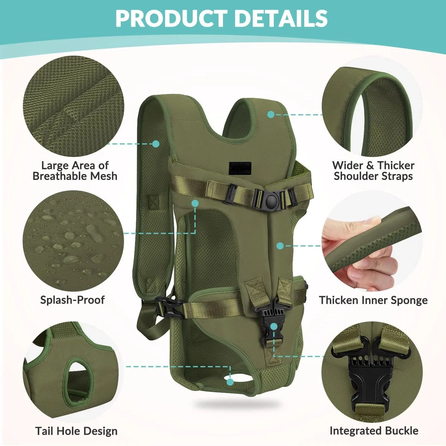 Pet Carrier Backpack for Dogs and Cats | Thickened Sponge Pet Front Carrier | Portable Puppy Transportation Dog Bag | Alo Trendy