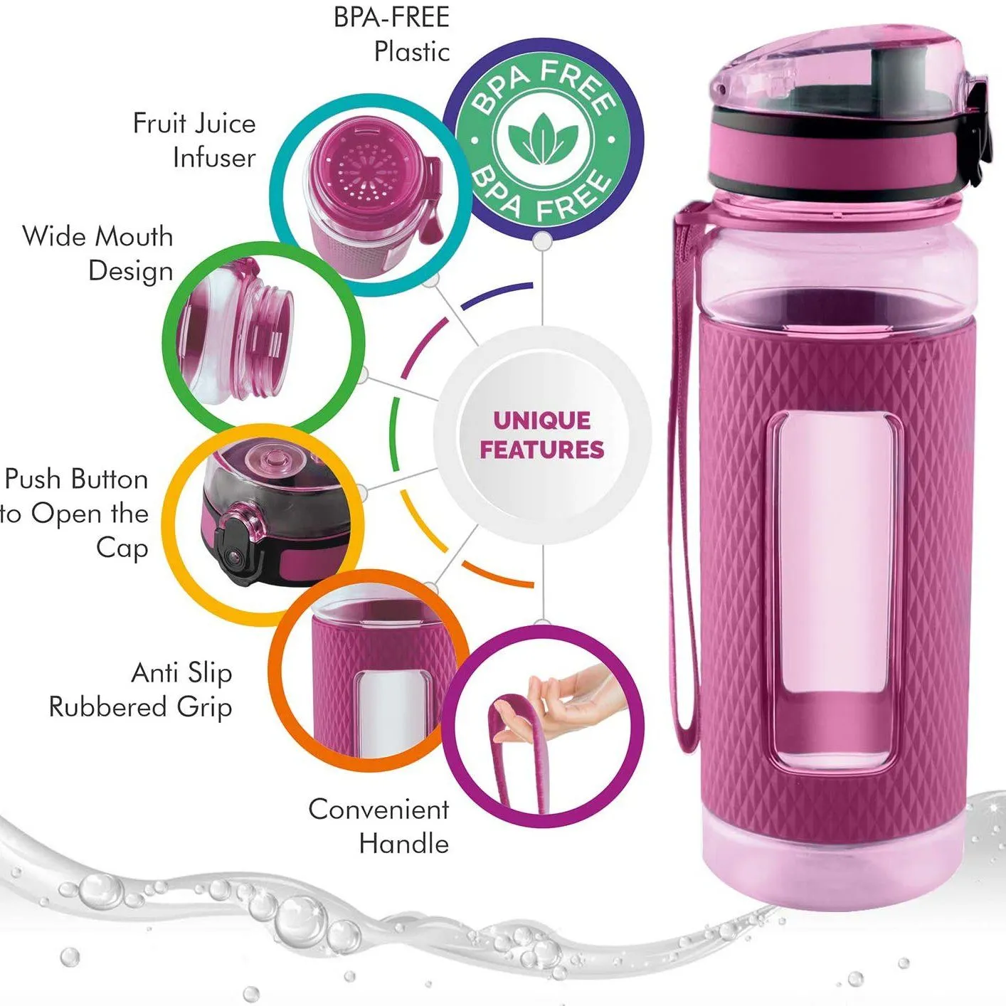 Swig Savvy Tritan Sports Water Bottle